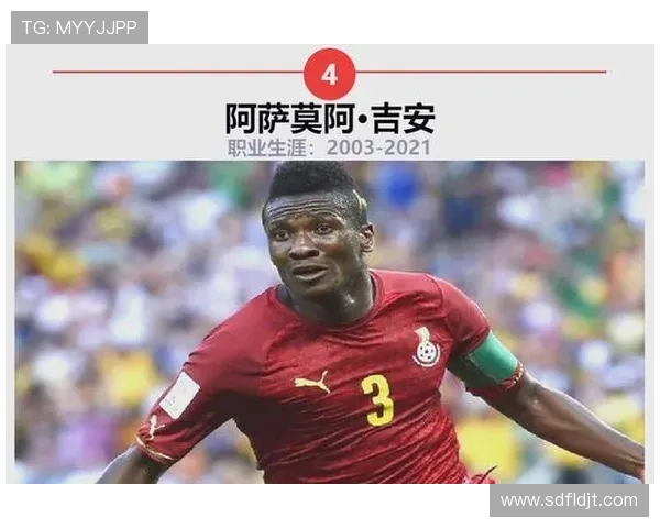 加纳足球明星盘点：那些在国际舞台上闪耀的球员们